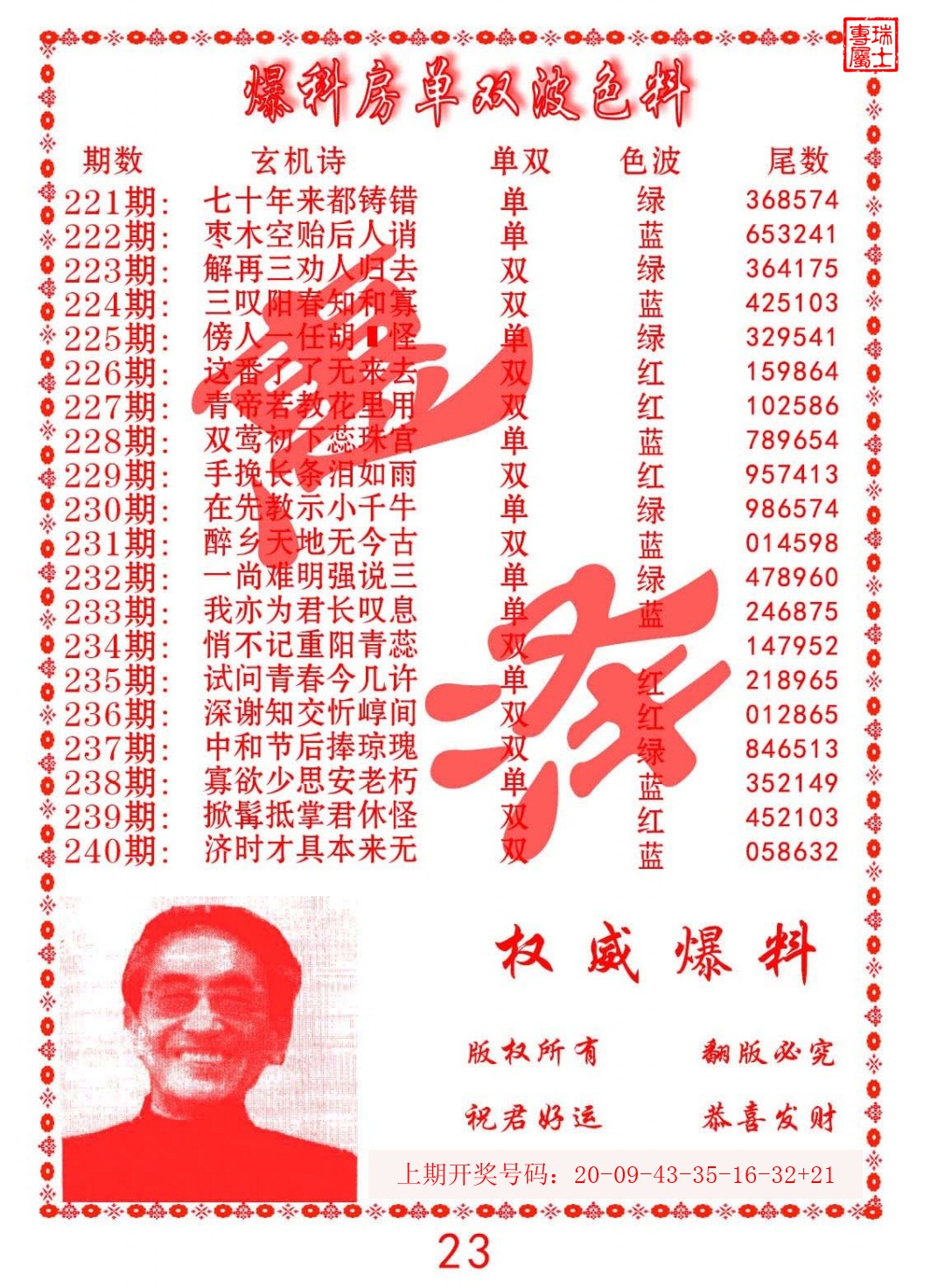 2026239